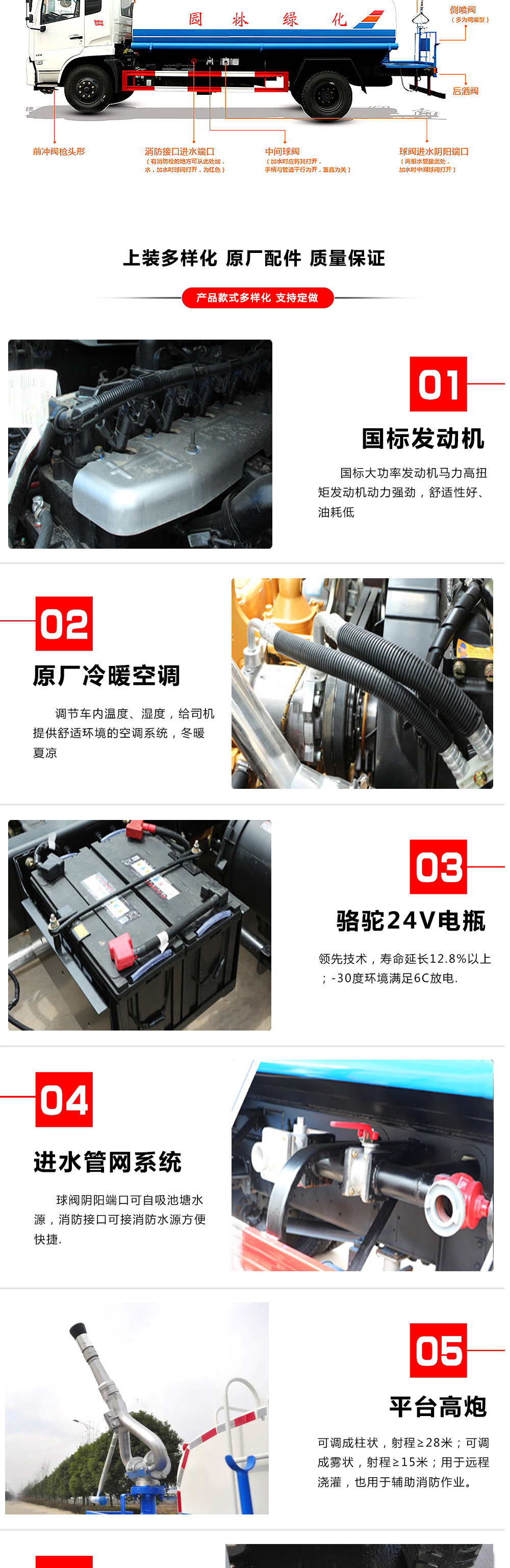 純電動BEV18噸解放抑塵車